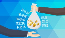 深圳信用短借公证-深圳信用个人贷款-深圳信用民间短借